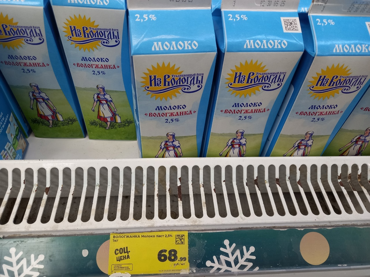 Почему сложно сократить расходы на питание: основные причины