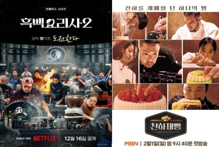 ������ ��������� ����������� ����������