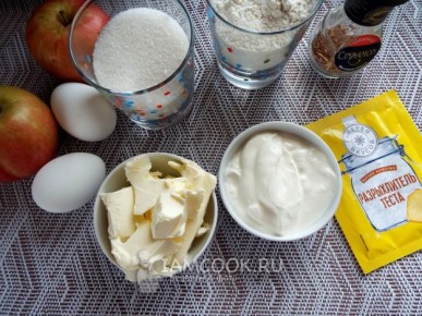 ��������, ������� ������� ������: ������ ��������� �������� ��������