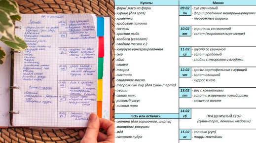 ���������� ������������ ������: �������� ������ ������������� �������