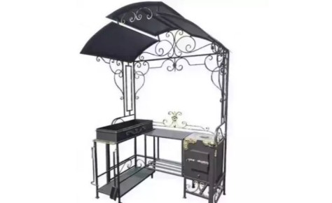 ������� � ����� � ������������� �� �������