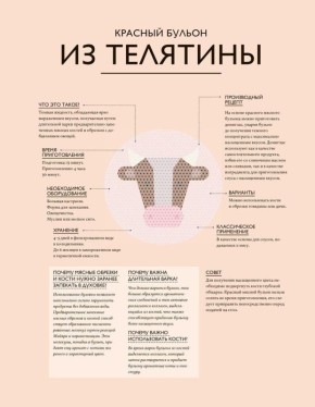 Кулинарный шедевр: насыщенный бульон из телятины, который удивит