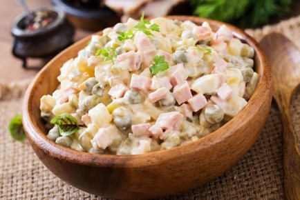 Какова стоимость традиционного оливье на Новый год